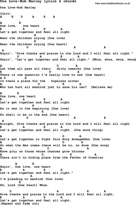 Bob Marley Guitar Chords And Lyrics