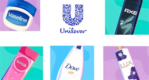 Unilever Is #2 On Our Top Global Beauty Companies 2023 Report | Beauty Packaging