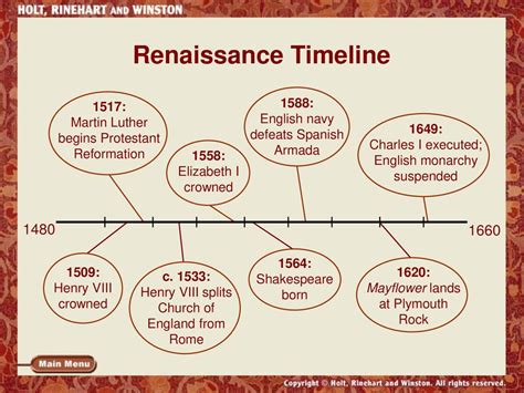 The Renaissance 1485– ppt download