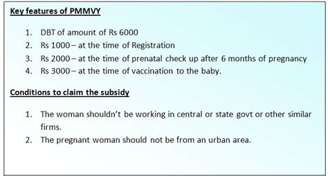 Pradhan Mantri Matritva Vandana Yojana