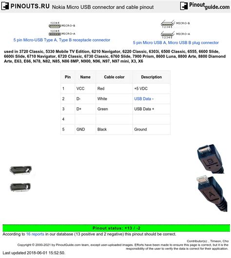 Micro Usb Connector Diagram