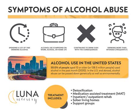 Alcohol Rehab in Texas- Luna Recovery Services