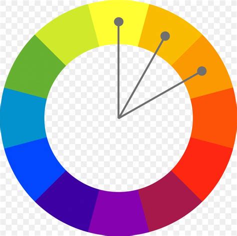 Color Wheel Color Scheme Analogous Colors Complementary Colors Png | My XXX Hot Girl