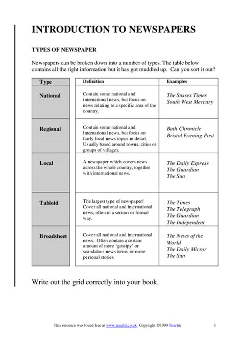 (PDF) Introduction to newspapers - TYPES | Tambell M'bayo - Academia.edu