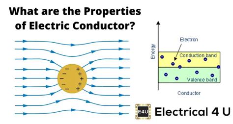 What Is An Electrical Conductor Definition