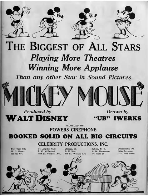 Rediscovering [Walt] Disney: Vintage Advertising: The 1920's