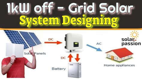 1 kW off grid solar system designing | solar inverter | solar off grid ...