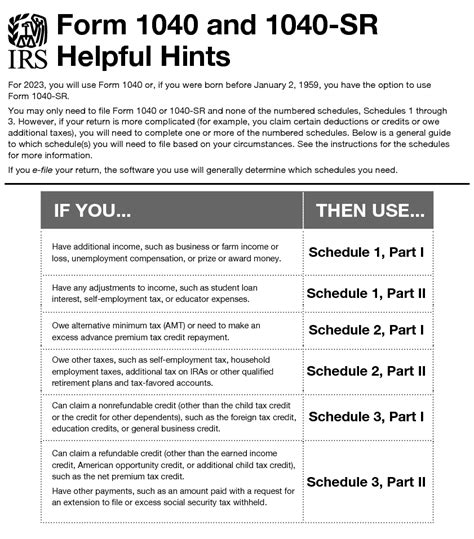 Irs Form 1040 2023 For 2022 Taxes Instructions - Printable Forms Free ...