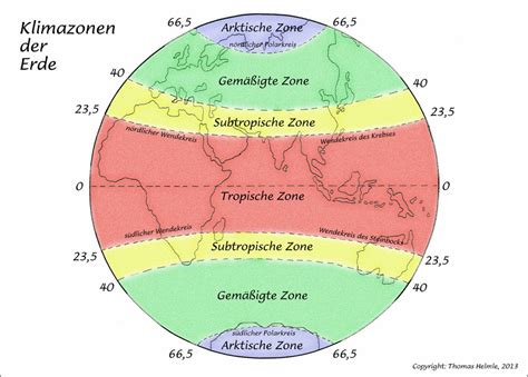 Charts: Klimazonen – Montessori-Download