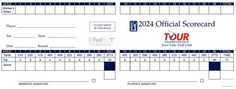 East Lake Golf Club: Scorecard and course breakdown for 2024 Tour Championship host