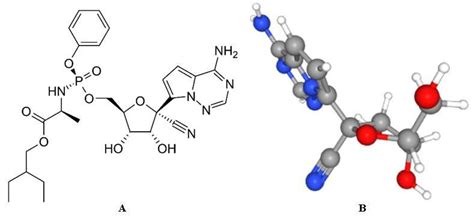 Chemical Structure of: A) Remdesivir*; B) GS-441524** | Download ...