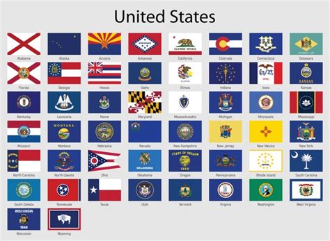 3,393 All Us State Flags Images, Stock Photos, 3D objects, & Vectors ...