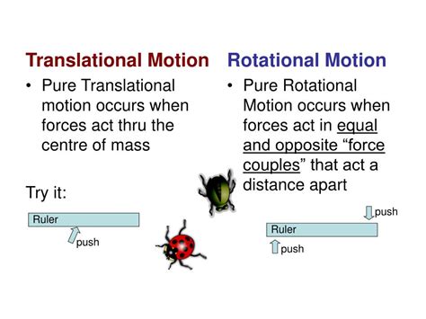 PPT - Translational Motion movement of the centre of mass PowerPoint Presentation - ID:3995386