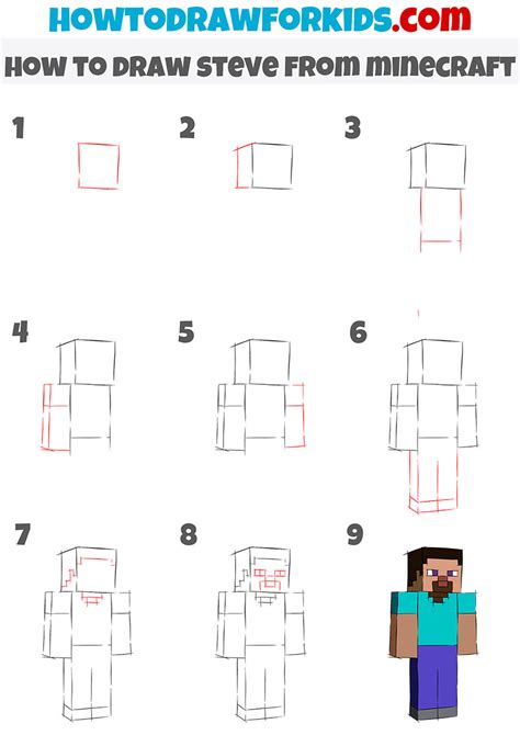 How to Draw Steve from Minecraft - Easy Drawing Tutorial For Kids