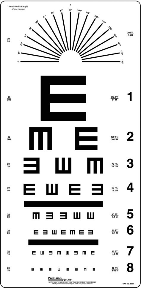 Tumbling "E" Eye Chart - Precision Vision