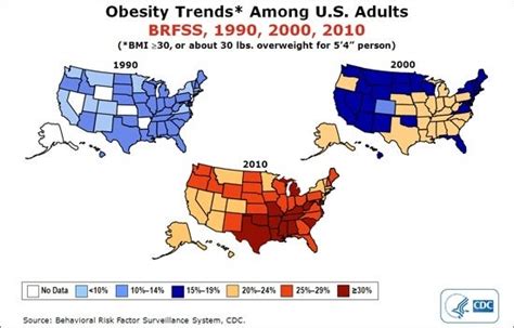 Obesity Trends in the U.S. | Obesity Prevention Source | Harvard T.H. Chan School of Public Health