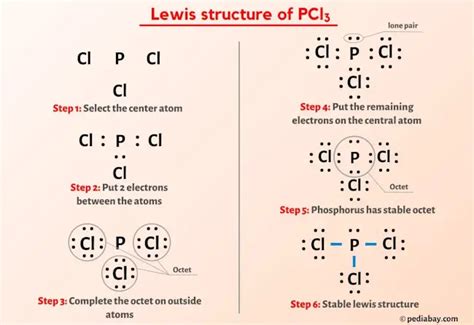 PCl3 Lewis Structure in 6 Steps (With Images)