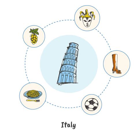 The Many Benefits of Learning Italian Language and Culture