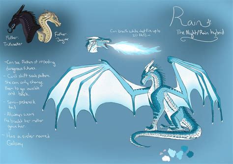 Rain the Nightwing Rainwing Hybrid by RaintheDragoness12 on DeviantArt | Wings of fire dragons ...