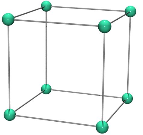 Calculations Involving Unit Cells Dimensions - Study Material for IIT JEE | askIITians