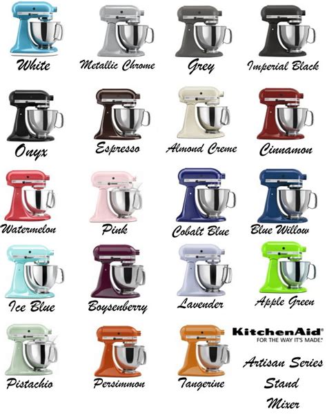 Kitchenaid Stand Mixer Colors 2024 - Ebba Margarete