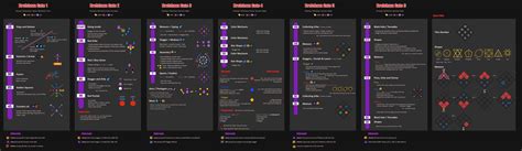 Northwind Company | Linktree