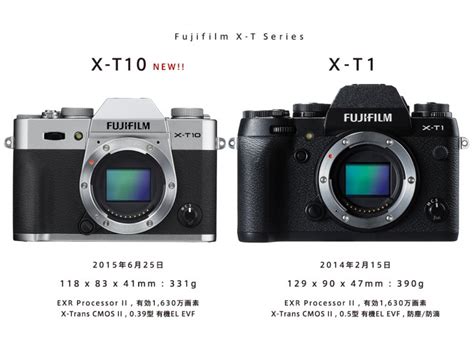 FUJIFILM X-T10 vs X-T1 仕様比較。富士フィルム X-T10 からみるX-Tシリーズの機能の違い | かめらとブログ