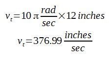 Tangential Speed & Velocity | Formula, Units & Examples - Lesson | Study.com