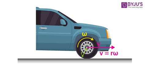 What is Angular Velocity - Definition, Examples, Formulas, Practice Problems, Video, and FAQs (2022)