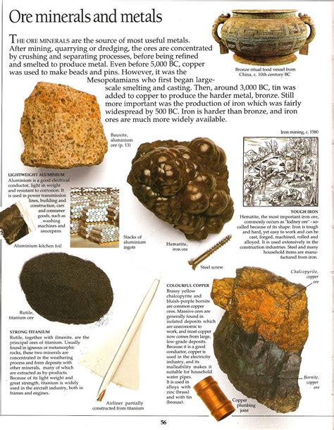 Types Of Hematite Ore - Beth Mulholland Bruidstaart