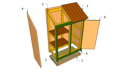 Garden Tool Shed Plans | Free Garden Plans - How to build garden projects