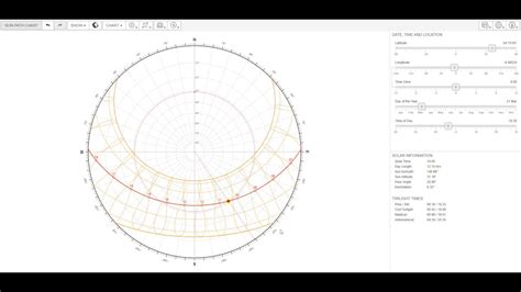 How to use AndrewMarsh.com Sunpath Diagram - YouTube