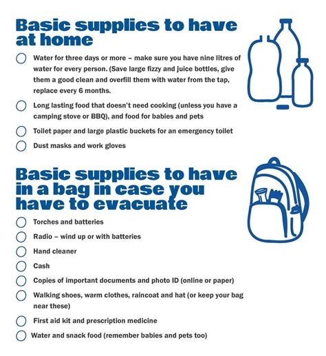 What's really necessary to do before an earthquake? | Stuff.co.nz