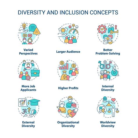 Diversity and inclusion concept icons set 16090035 Vector Art at Vecteezy