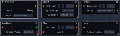 GitHub - ejnij/Godot-DialogGraphPlugin: A simple Godot plugin for dialog graph creation.