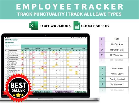 Employee Attendance Tracker Leave Tracker Punctuality - Etsy