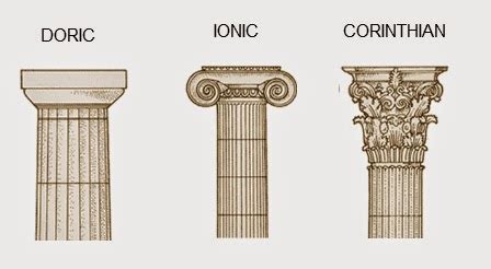 Taphophile Corner: Classical Architecture in the Cemetery - Greek Columns