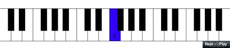 You Can Learn How To Harmonize The Octatonic Scale In 15 Minutes - Hear ...