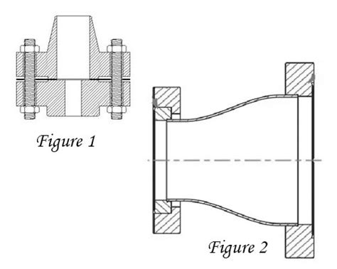 Reducing Flanges Manufacturer, ASME B16.47 / ANSI B16.5 Reducing Flange ...