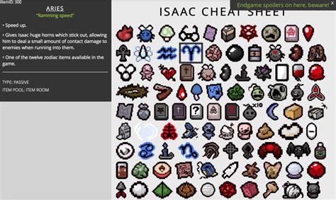 Binding Of Isaac Cheat Sheet Items