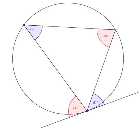 Alternate Segment Theorem | Circle theorems, Theorems, Math formulas