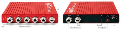 WatchGuard Firebox T35-Rugged | GuardSite.com