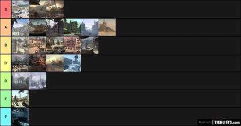 MW2 MAPS Tier List Maker - TierLists.com