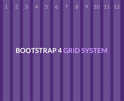 The Bootstrap grid system for beginners | by Matthew Garrett | Medium