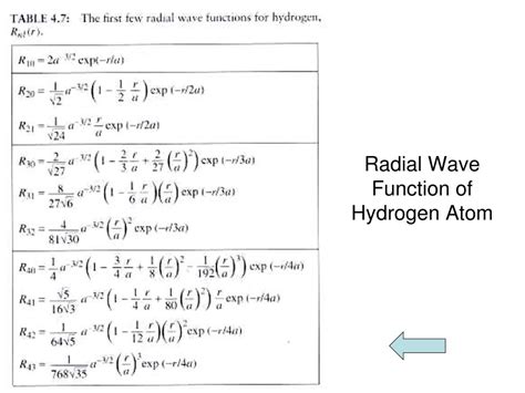 PPT - Lecture 9 PowerPoint Presentation, free download - ID:3081250