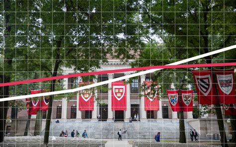 Harvard University: Hefty Tuition with Healthy Financial Aid? | Harvard Open Data Project