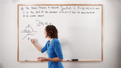 Stokes' Theorem (Fully Explained w/ Step-by-Step Examples!)