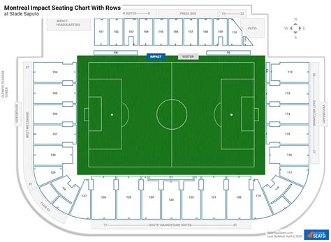 Saputo Stadium Seating Chart