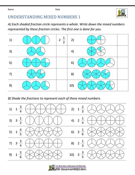 What is a Mixed Number