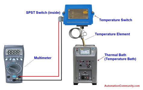 How to do Calibration of Temperature Switch? – Detailed Procedure